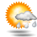 Actual forecast Icon not available